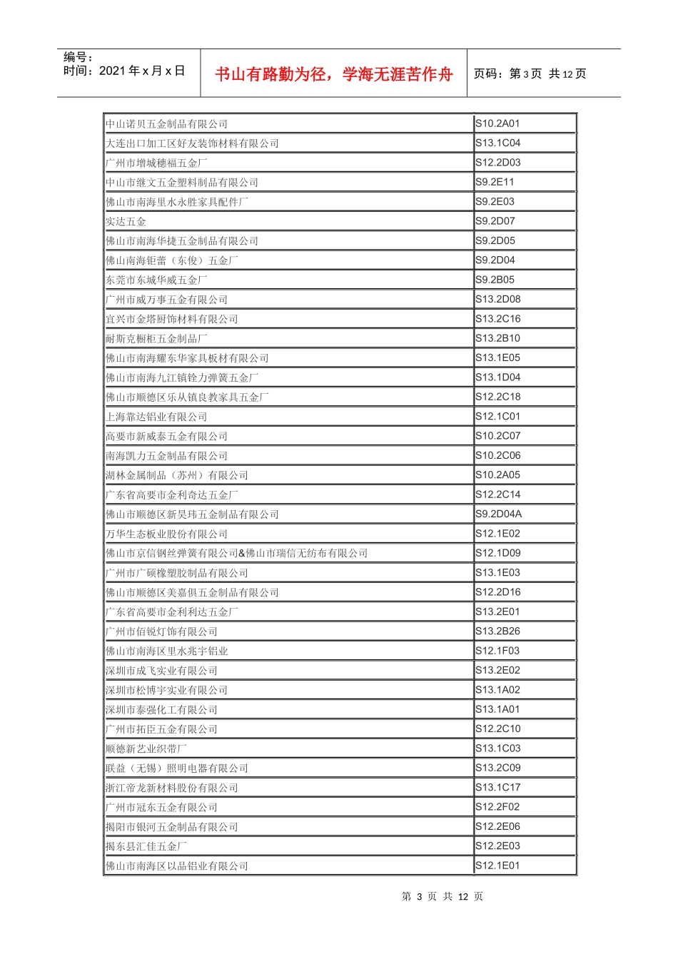 XXXX中国广州国际木工机械_第3页
