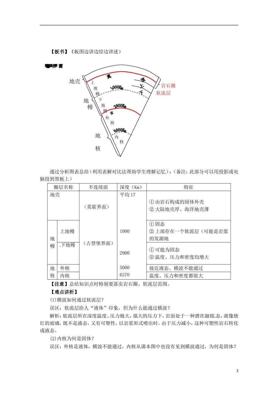 高中地理 地球的圈层结构2教案 新人教版必修1_第3页