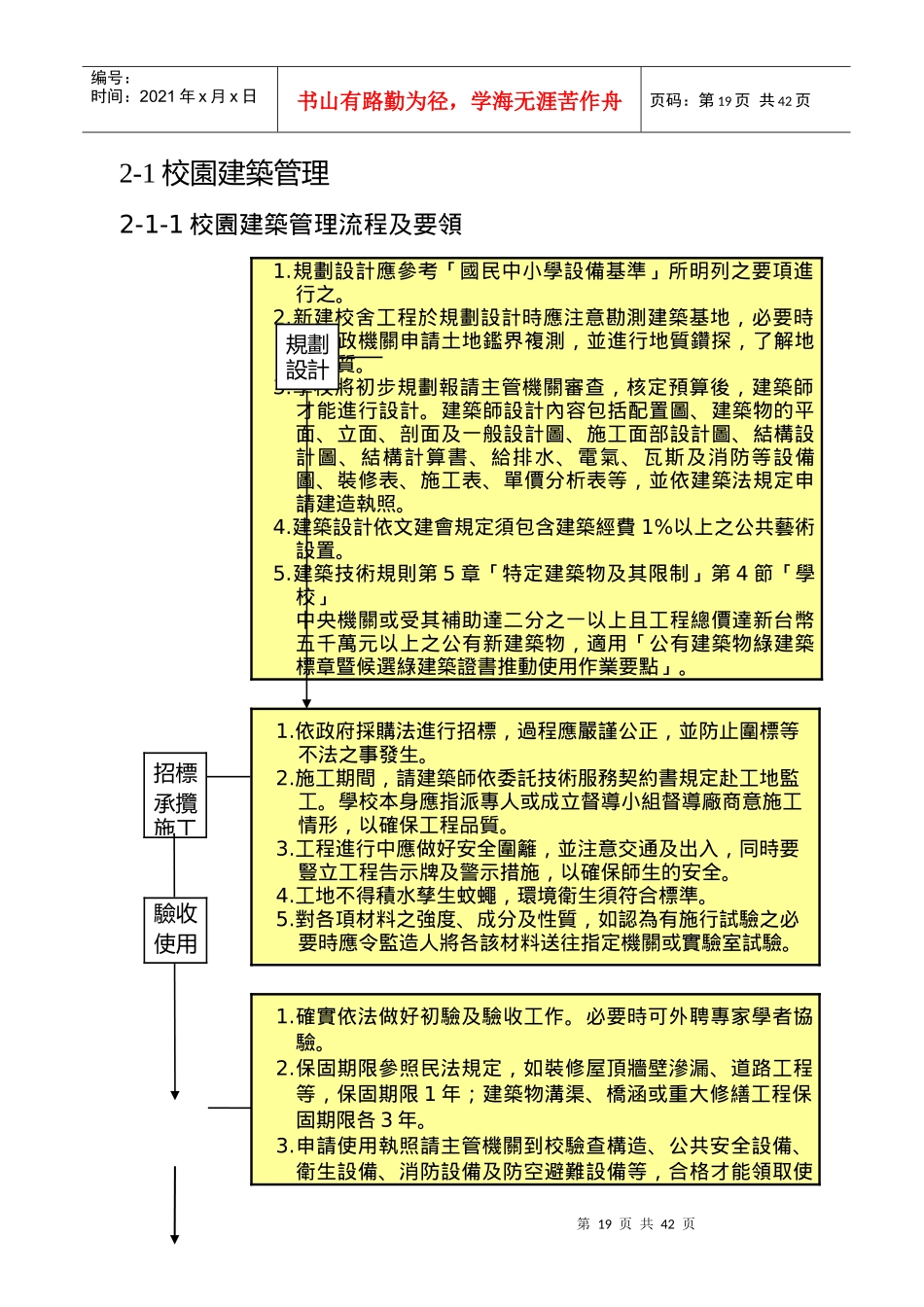 一般建筑及教学设备安全管理(1)_第3页