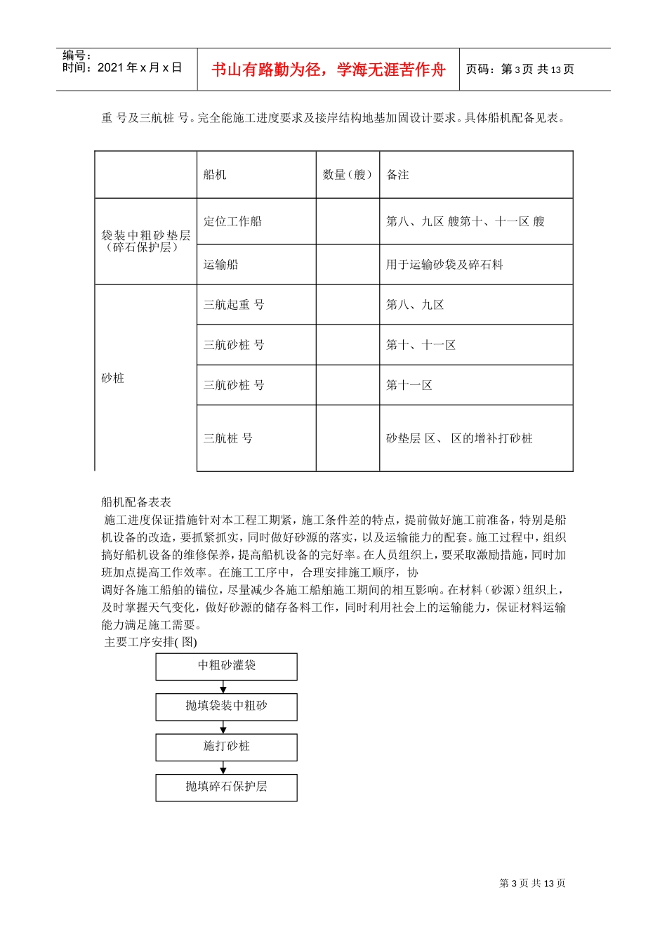 上海国际航运中心地基加固工程施工组织设计方案(DOC12页)_第3页
