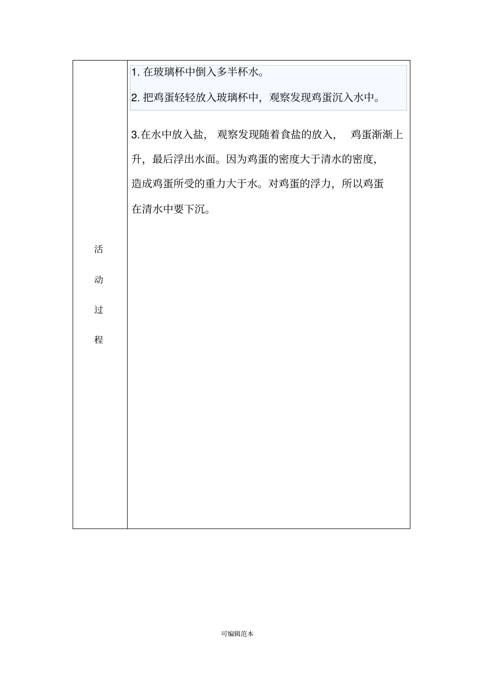 小学科技活动活动记录_第2页