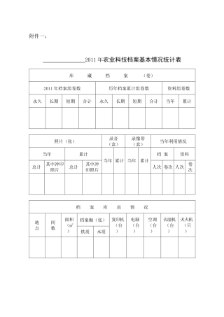 XXXX年农业科技档案基本情况统计表