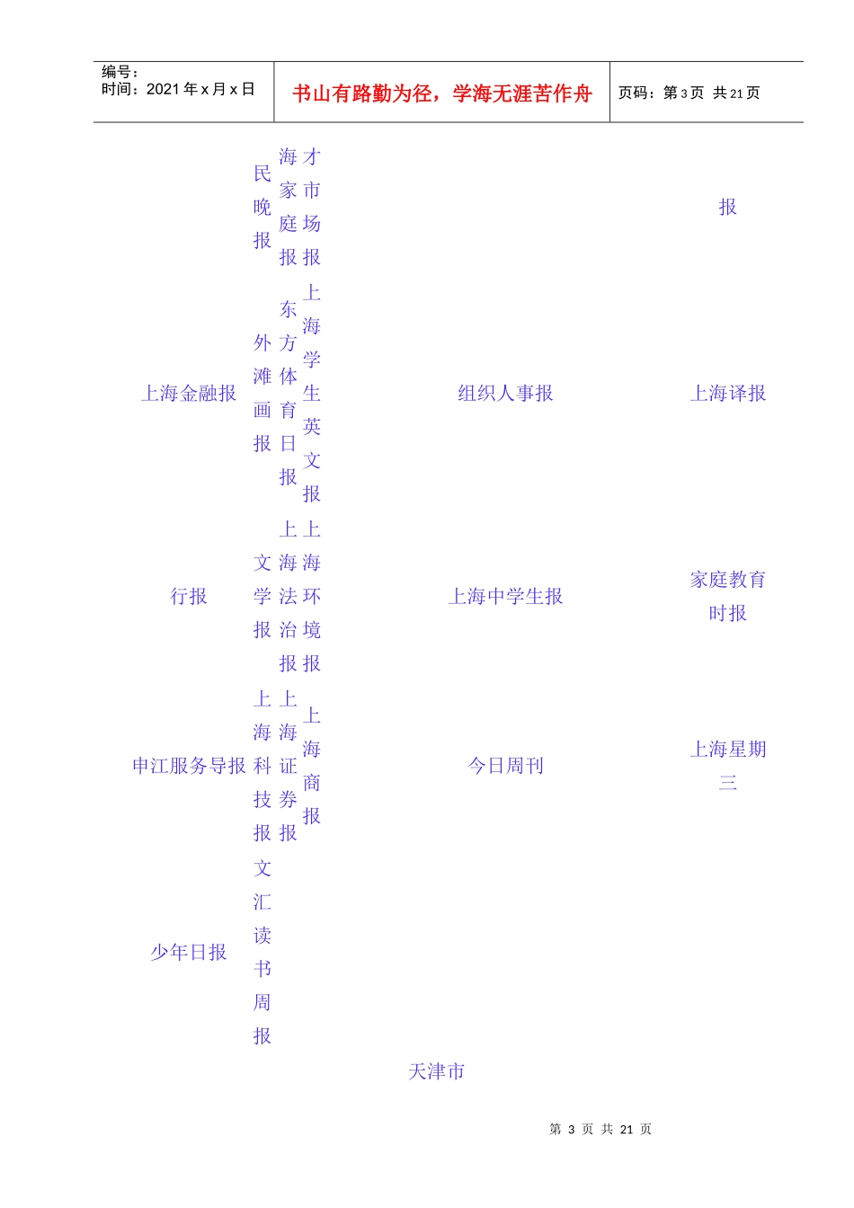 全国各地电子报纸大全_第3页