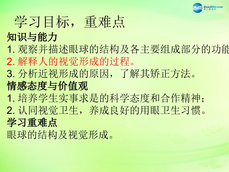 七年级生物下册 3.5.4 人体对周围世界的感知课件 （新版）济南版_第3页