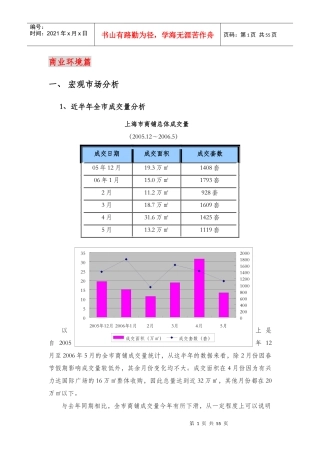 【房地产精品资料】上海富顿项目商业定位及价格建议初步报告_6