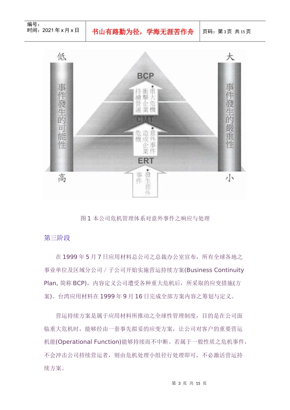 医药企业危机管理培训课件_第3页