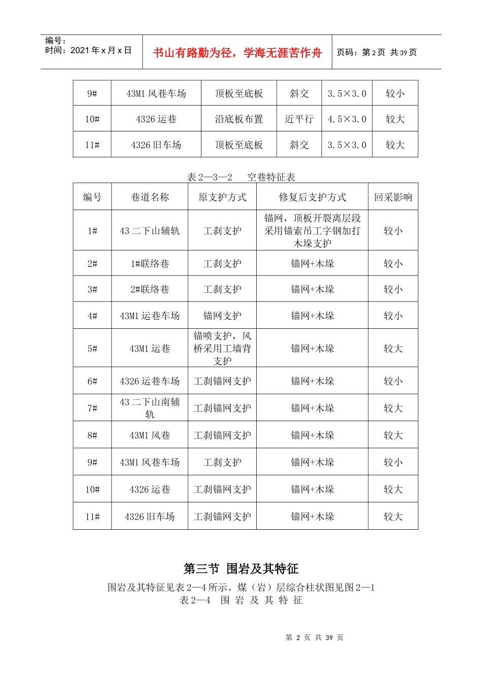 43M2低位放顶煤综采工作面作业规程最新版本备份1_第3页