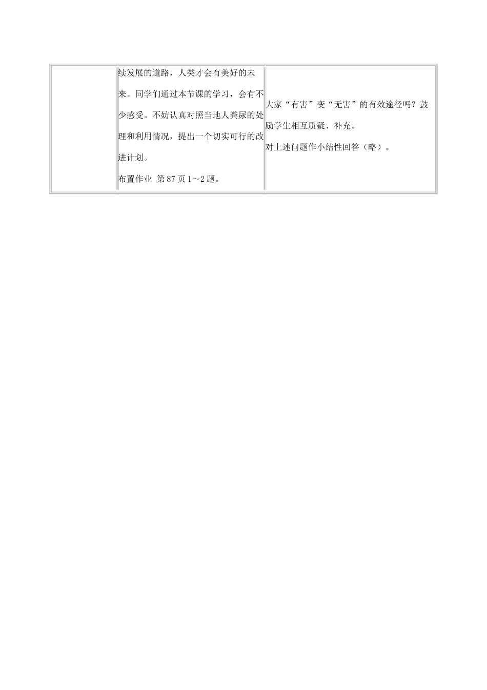 七年级生物下册 第四单元 生物圈中的人 第五章 人体内废物的排出本章综合名师教案 新人教版_第3页