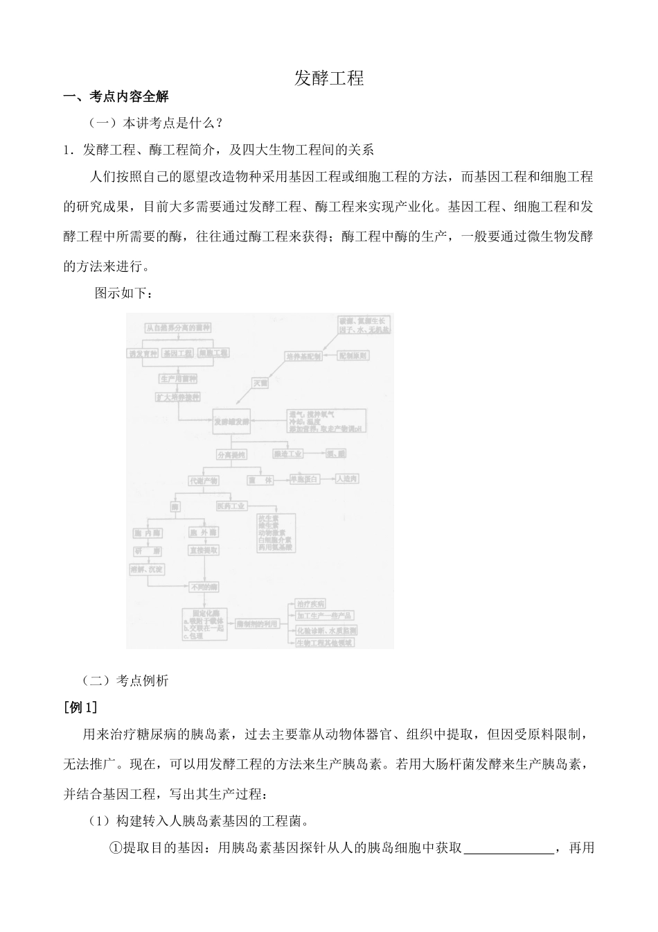 高中生物发酵工程旧人教选修_第1页