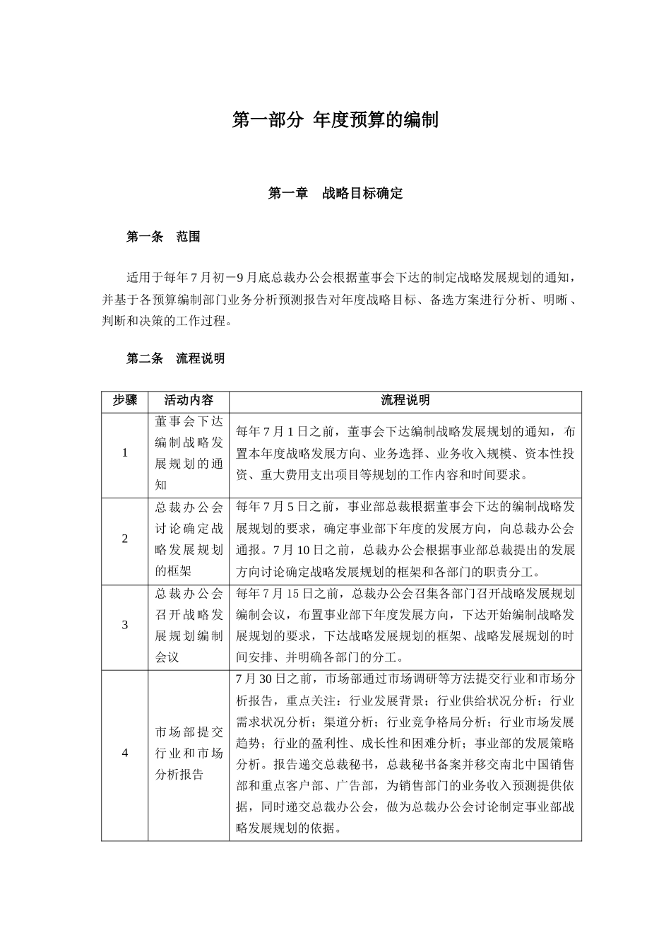 九鑫日化全面预算编制手册_第3页