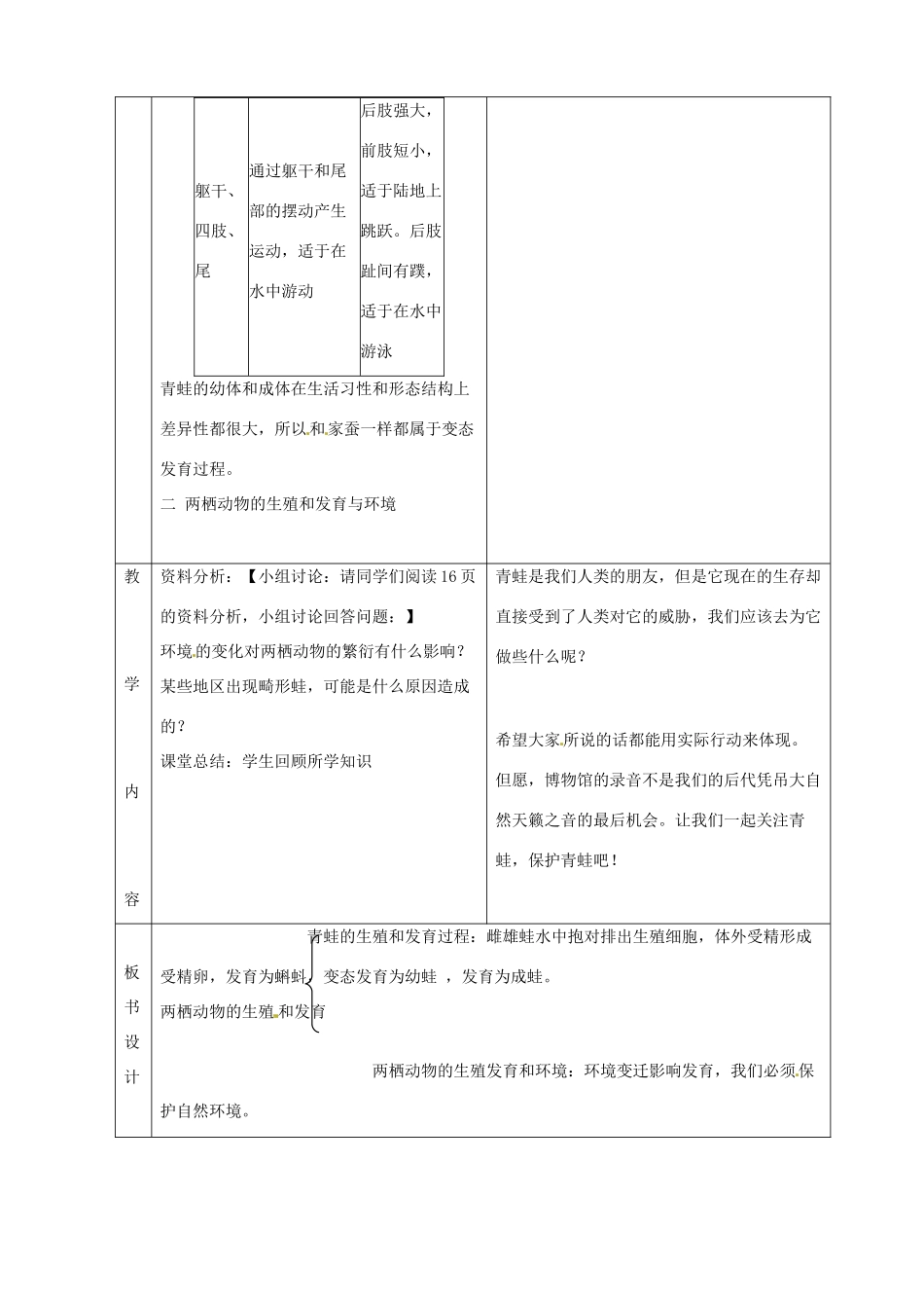 山东省烟台市黄务中学八年级生物下册 第三节 两栖动物的生殖与发育教案 鲁科版_第2页