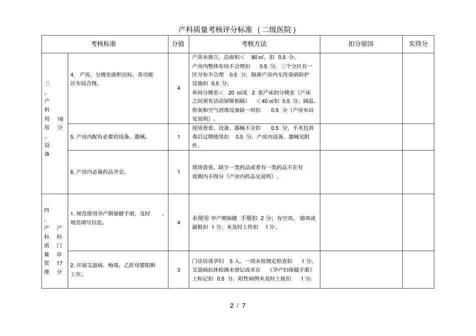 产科质量考核评分标准_第3页