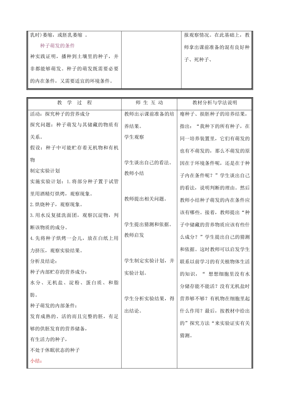 七年级生物上册《种子萌发形成幼苗》教案2 北师大版_第2页