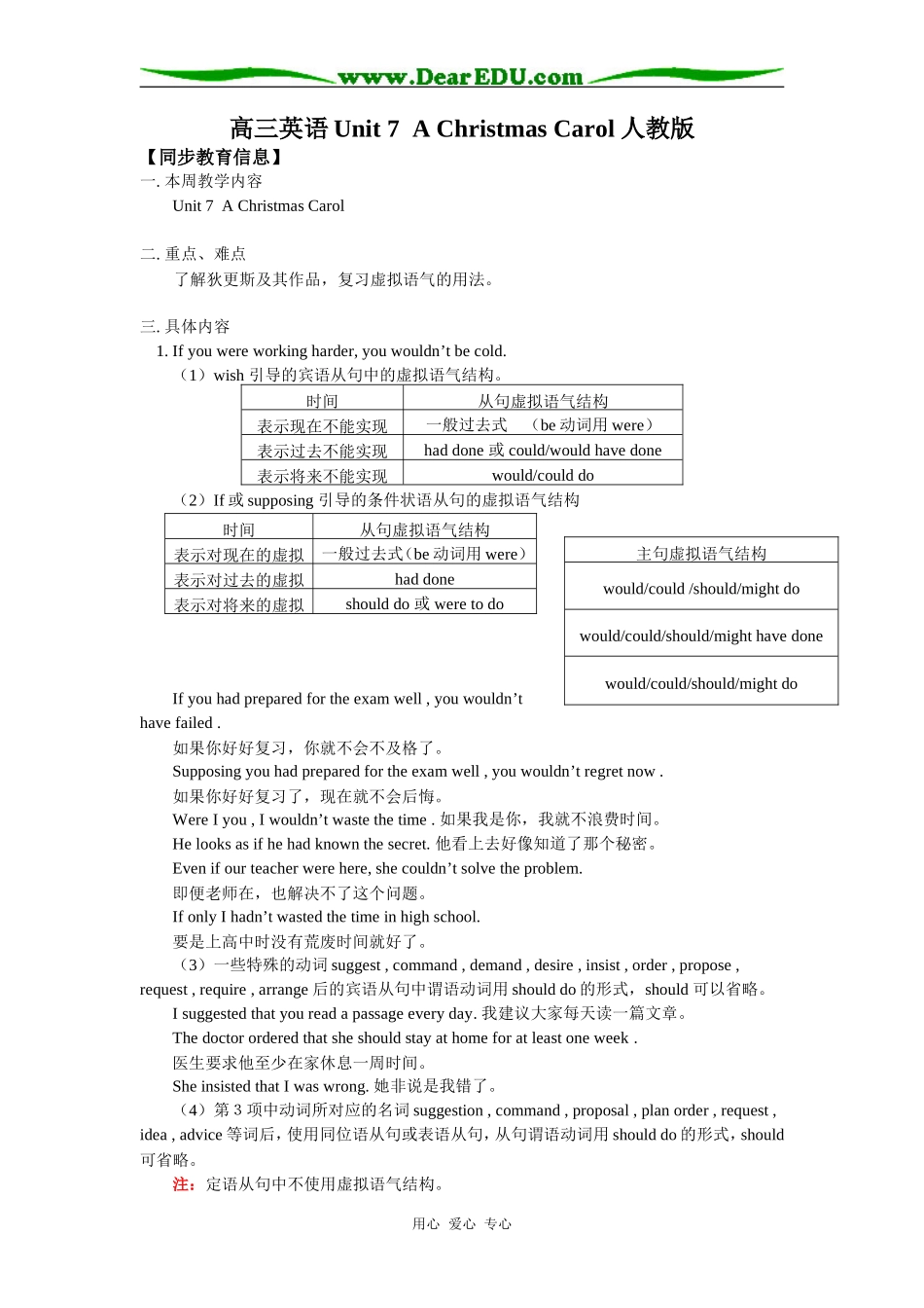 高三英语Unit 7  A Christmas Carol人教版知识精讲_第1页