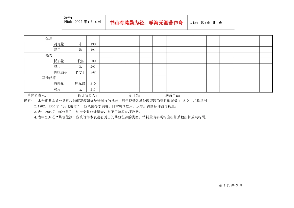 公共机构能源资源消耗信息统计台账(样表)_第3页