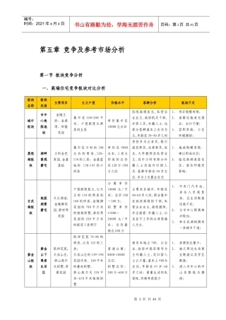 中海地产-南京凤凰街项目前期定位报告共149页（5-7章）