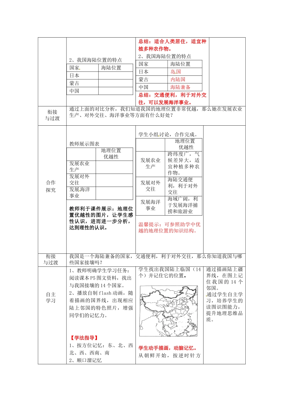 山东省滕州市洪绪中学八年级地理上册《1.1 辽阔的疆域》（第1课时）教案 商务星球版_第3页