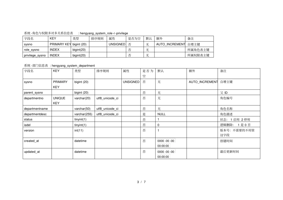 仓储物流管理系统数据库设计_第3页