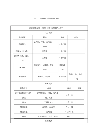 大楼日常保洁服务计划书