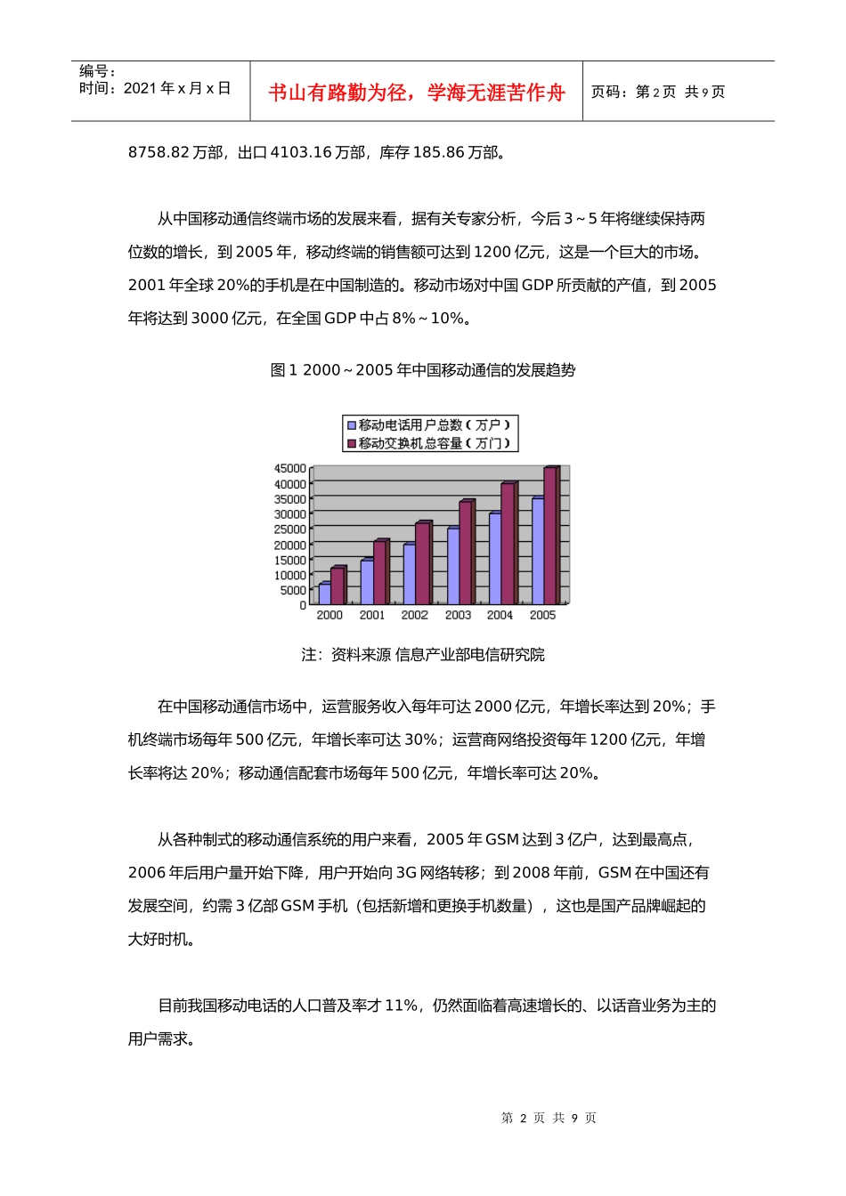中国移动通信市场十大趋势_第2页