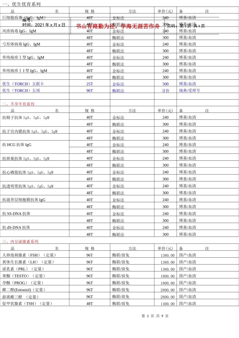 下载(1)-厦门博太生物技术有限公司_第1页