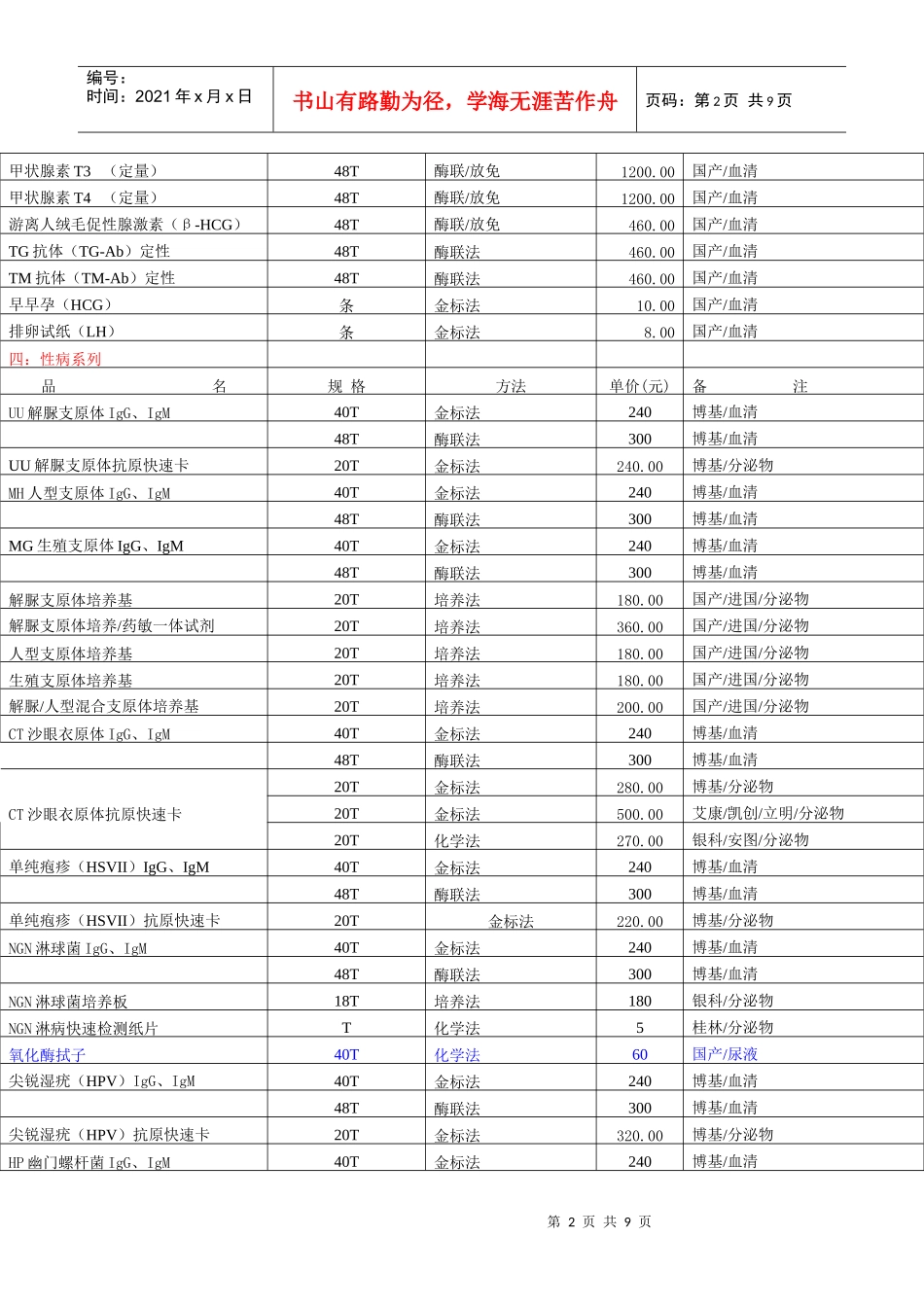 下载(1)-厦门博太生物技术有限公司_第2页