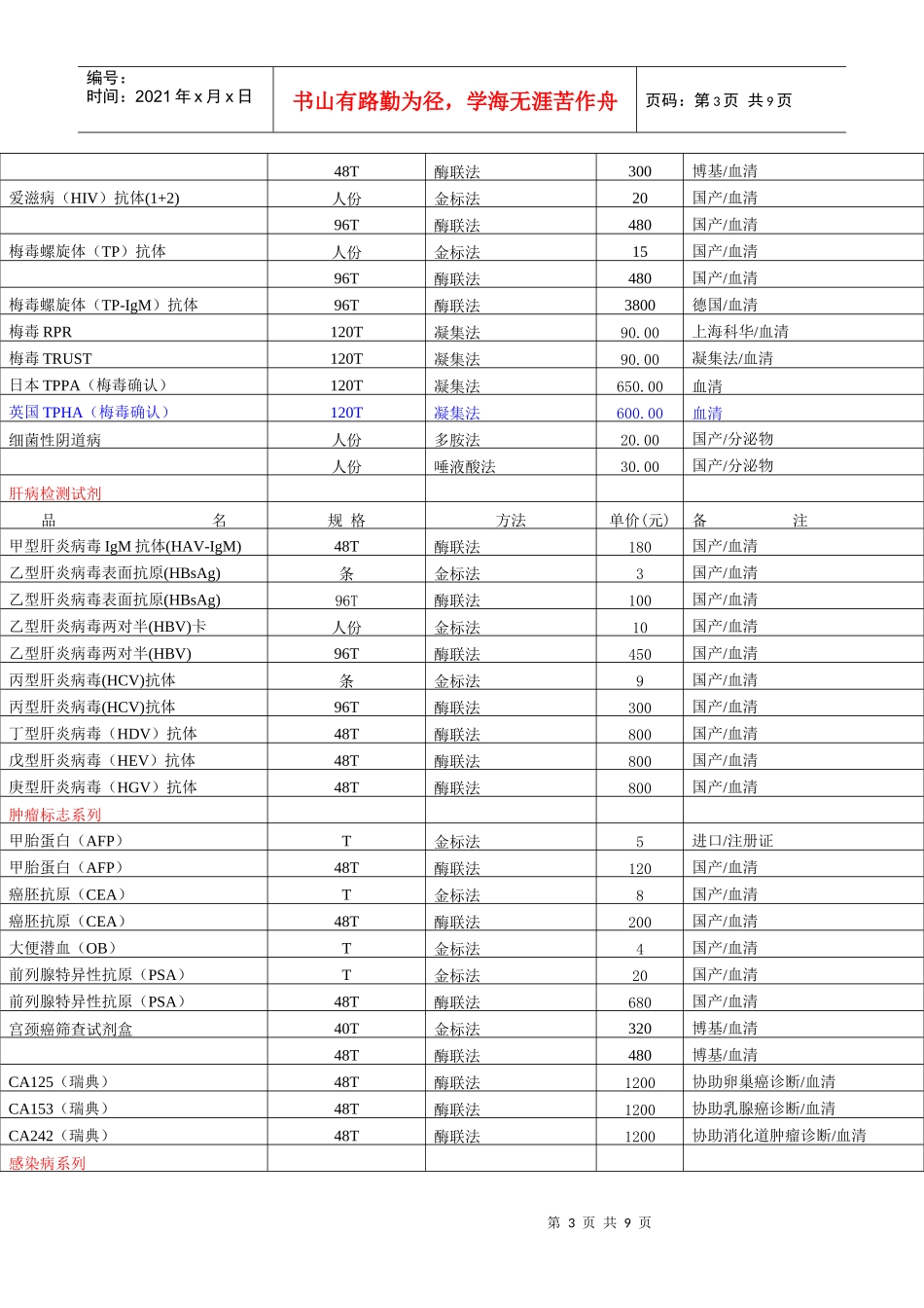 下载(1)-厦门博太生物技术有限公司_第3页