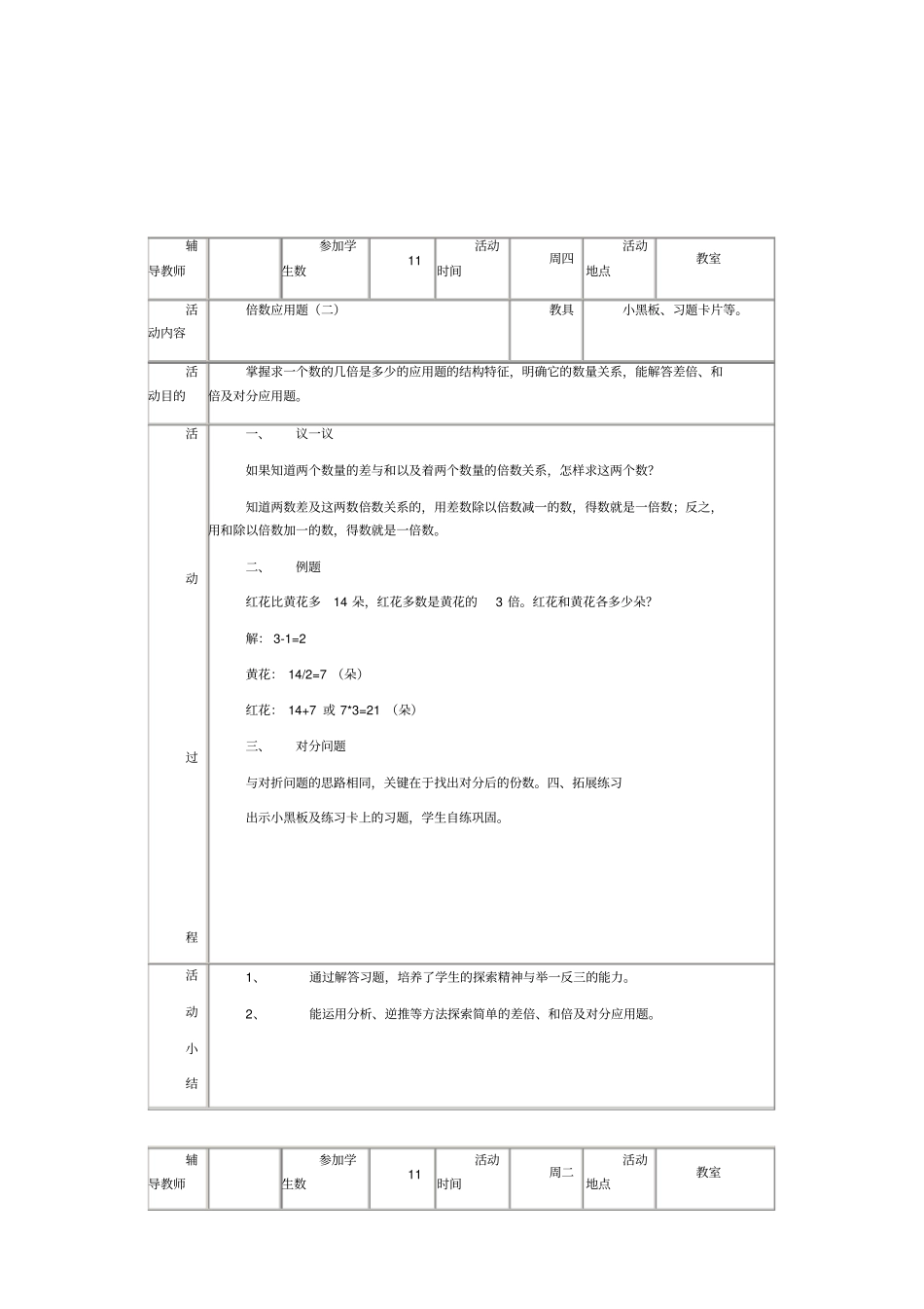 数学兴趣小组活动记录-(1).讲解学习_第2页
