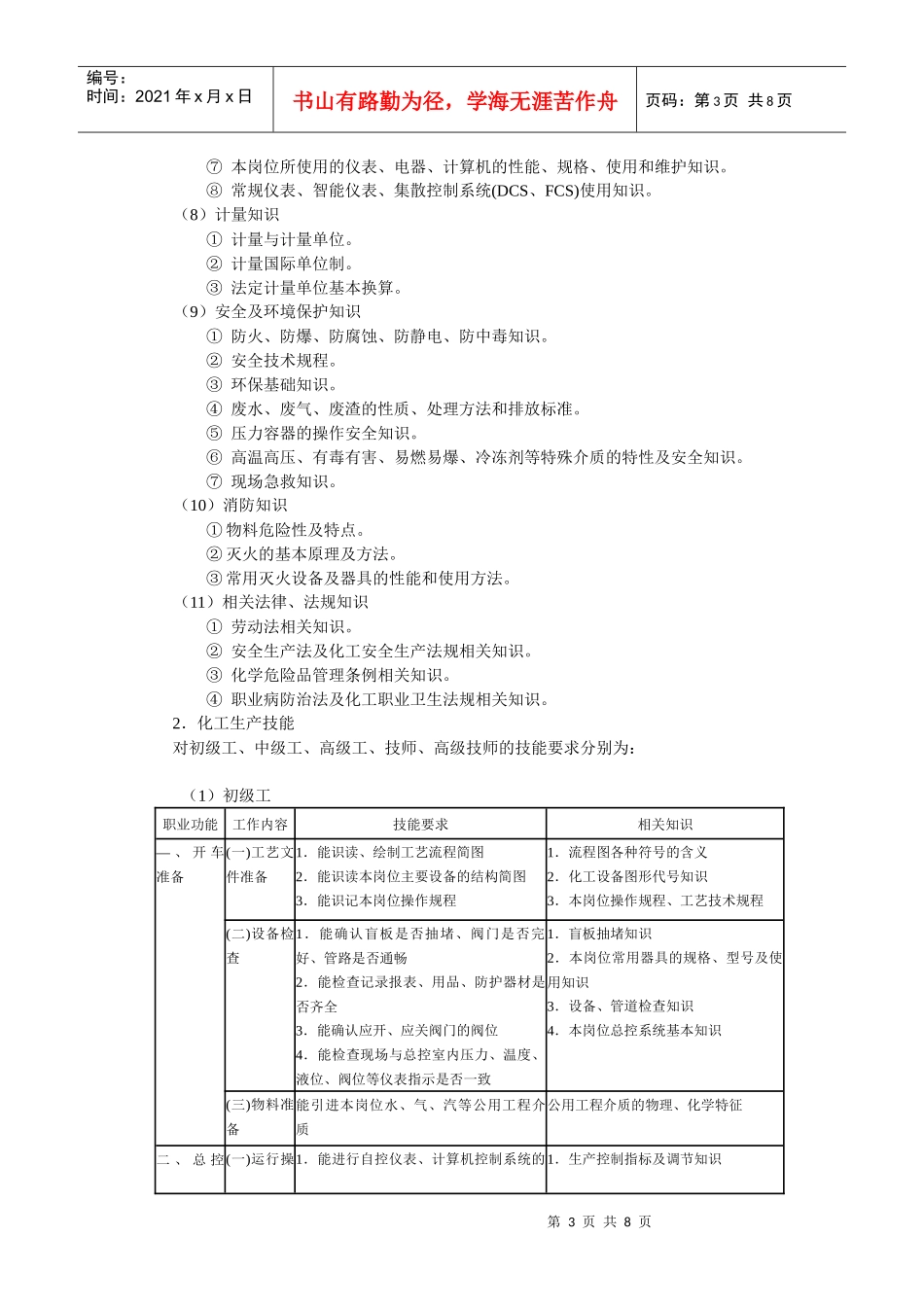 化工总控工国家职业标准探析_第3页
