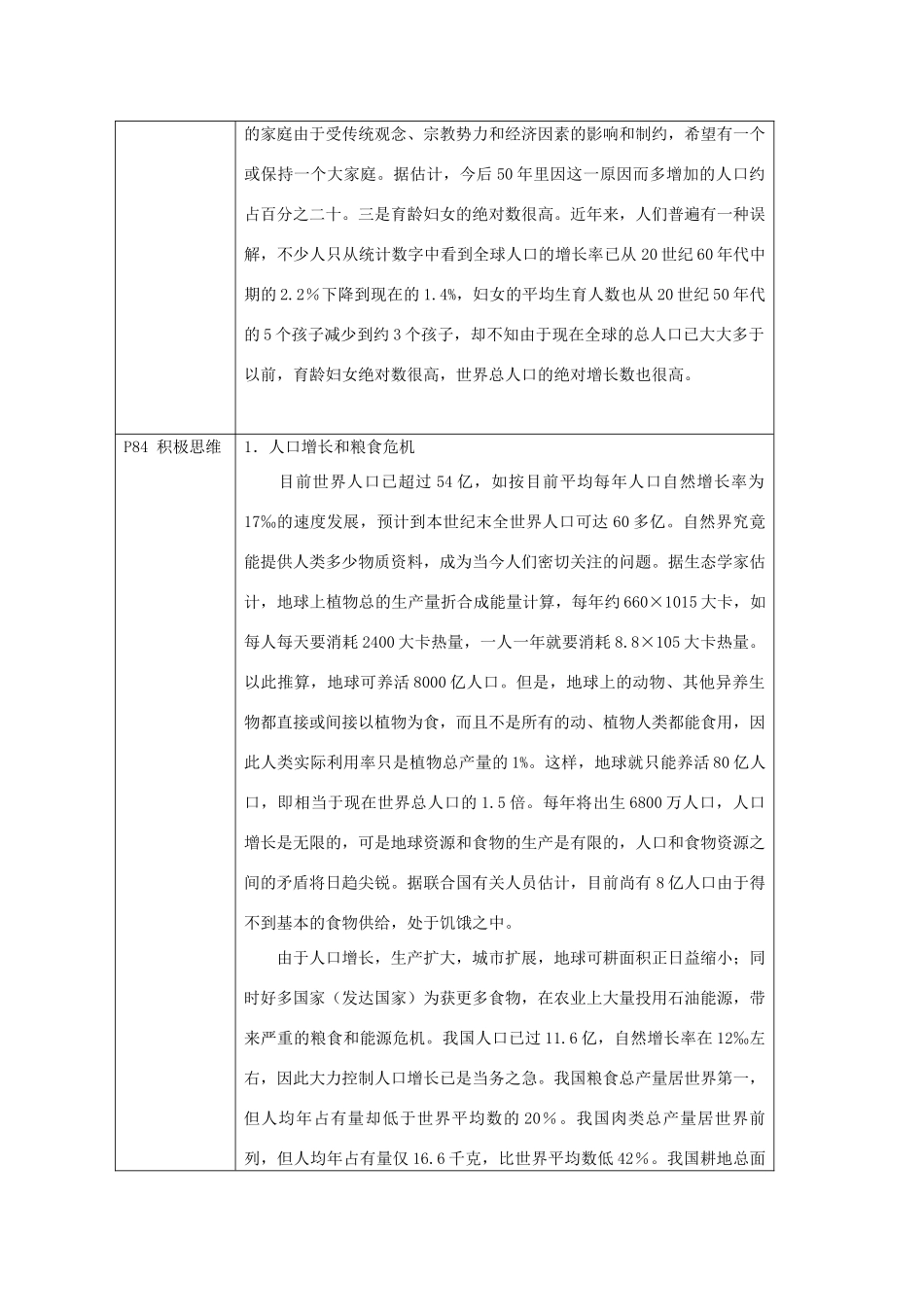 《人类影响环境》教案（1）_第2页