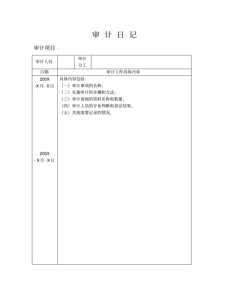 整理日志审计_附件2日志审计报告样本_第3页