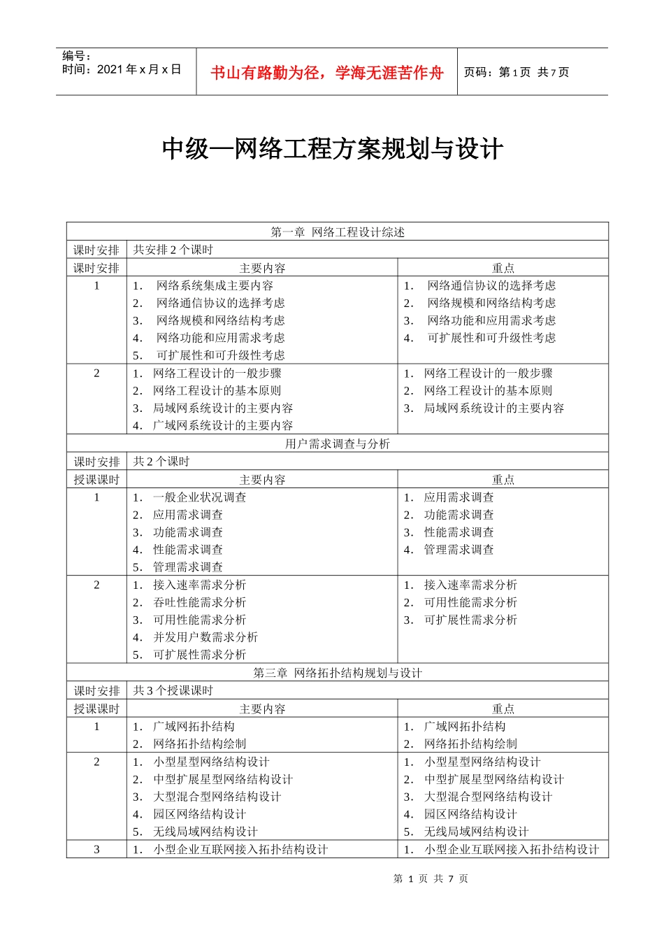中级—网络工程方案规划与设计_第1页
