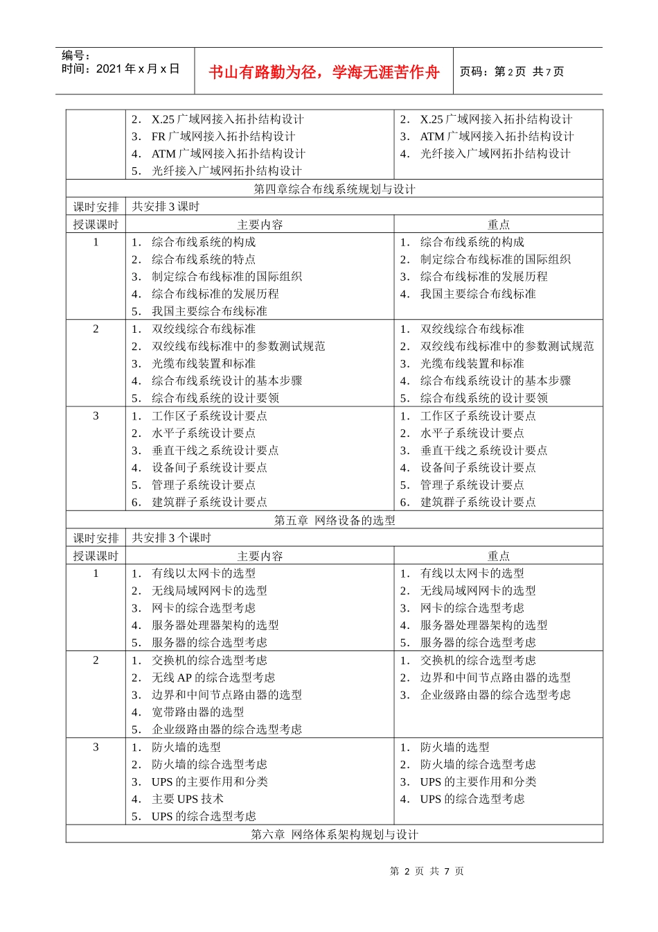 中级—网络工程方案规划与设计_第2页