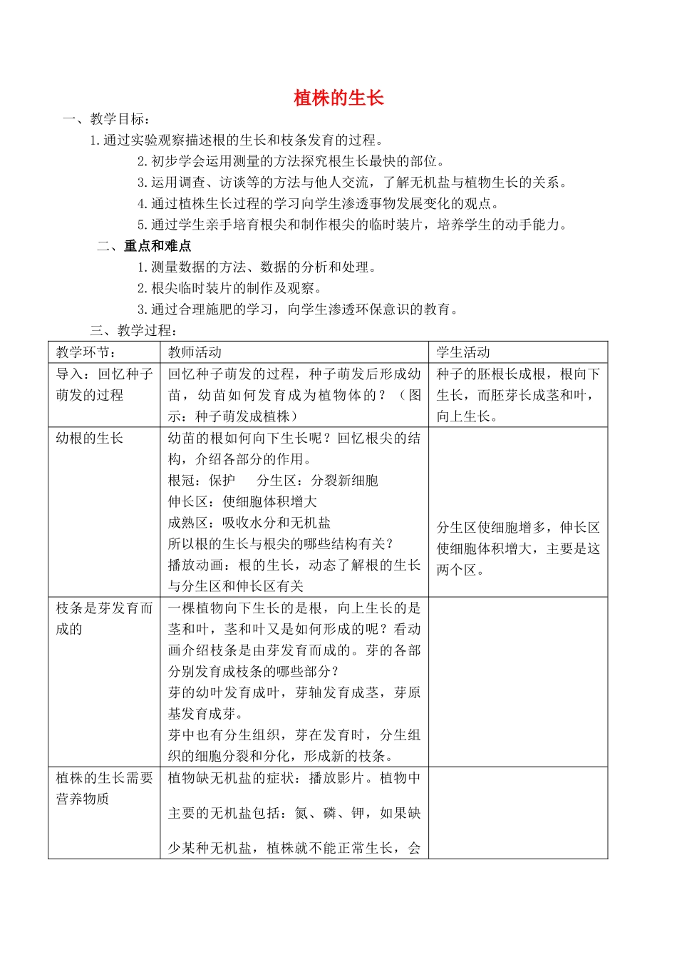 七年级生物上册 植株的生长教案 人教新课标版_第1页