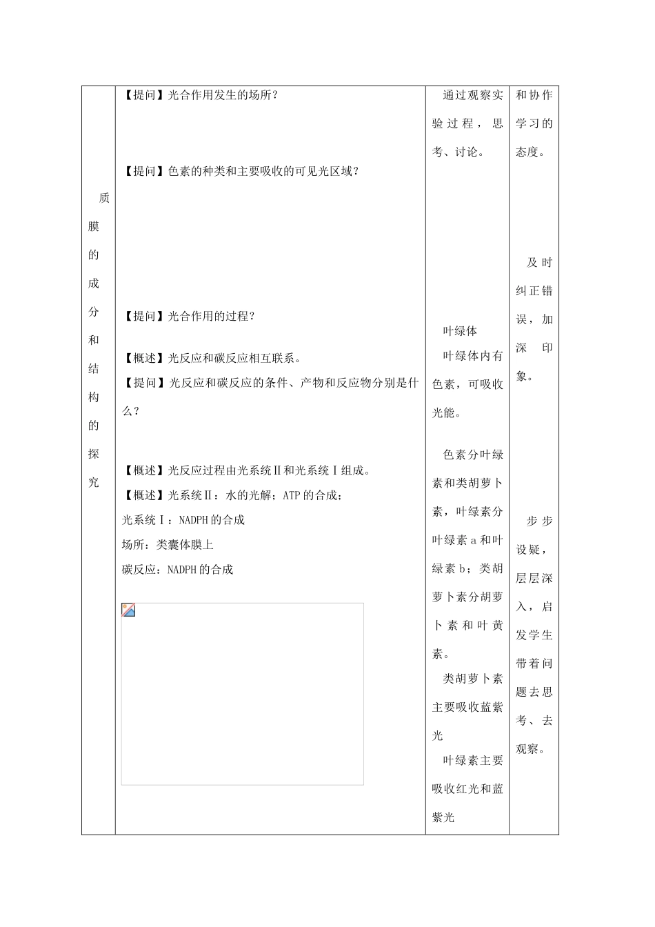 高二生物 《光合作用》教案 浙科版必修1_第3页