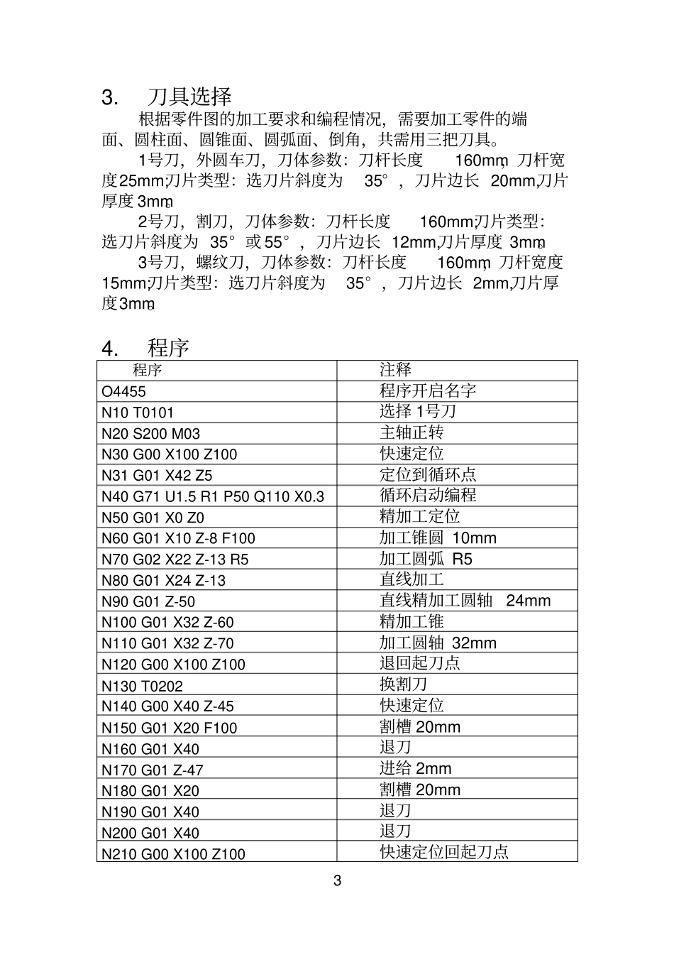 斯沃仿真教程_第3页