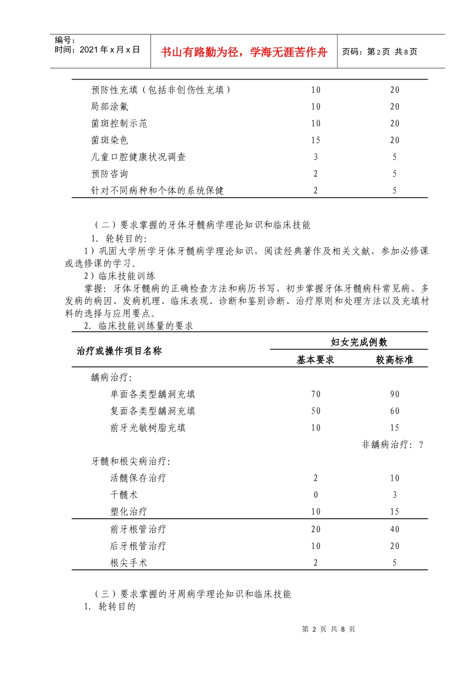 P17口腔科医师培养标准doc-好医生欢迎您-好医生_第2页