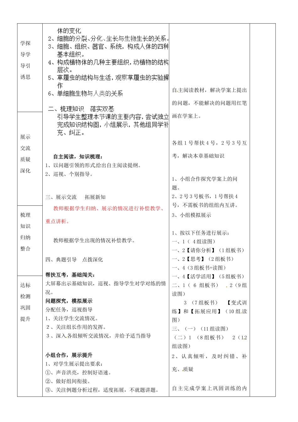 山东省临沂市蒙阴县第四中学七年级生物上册 第二单元 第二章 细胞怎样构成生物体复习教案 （新版）新人教版_第2页