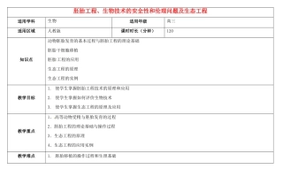 高三生物总复习 胚胎工程、生物技术的安全性和伦理问题及生态工程教案-人教版高三全册生物教案