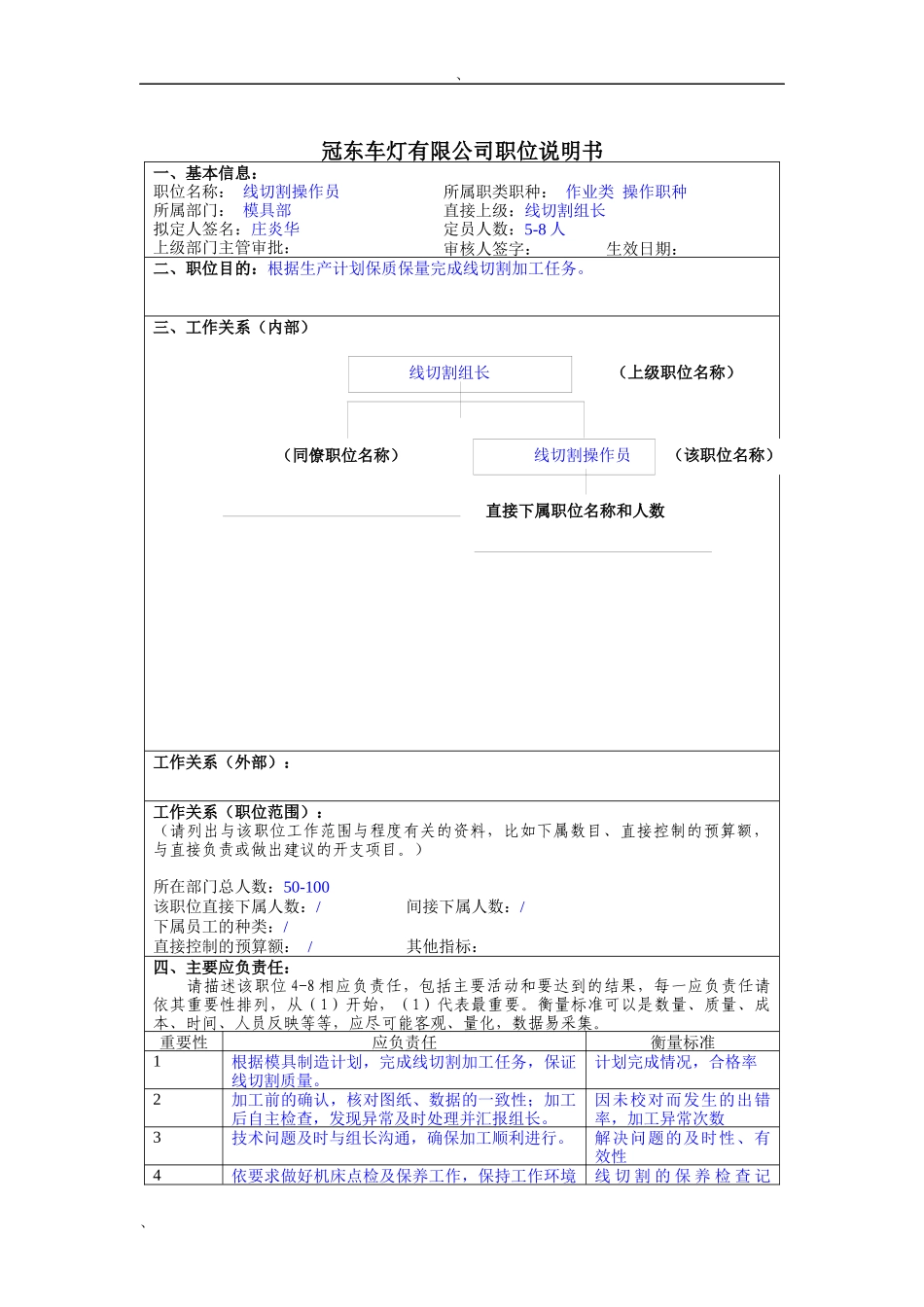冠东车灯公司模具部线切割操作员职位说明书_第1页