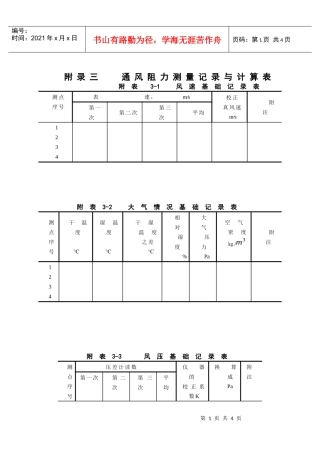 【采矿课件】附录三通风阻力测量记录与计算表