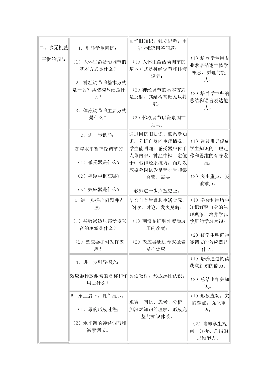 高中生物《人体的稳态》教案4 苏教版必修3_第3页