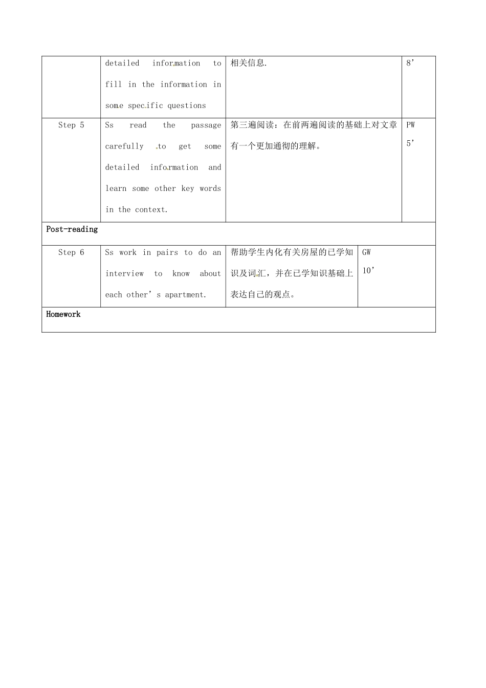 福建省北京师范大学泉州附属中学高一英语《unit6 lesson4(1)》教案 北师大版_第2页