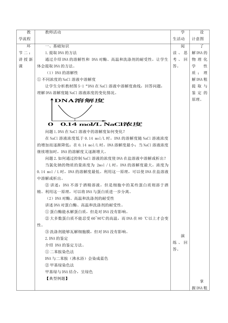 高中生物 专题5 DNA和蛋白质技术 课题1 DNA的粗提取与鉴定教案 新人教版选修1-新人教版高二选修1生物教案_第2页
