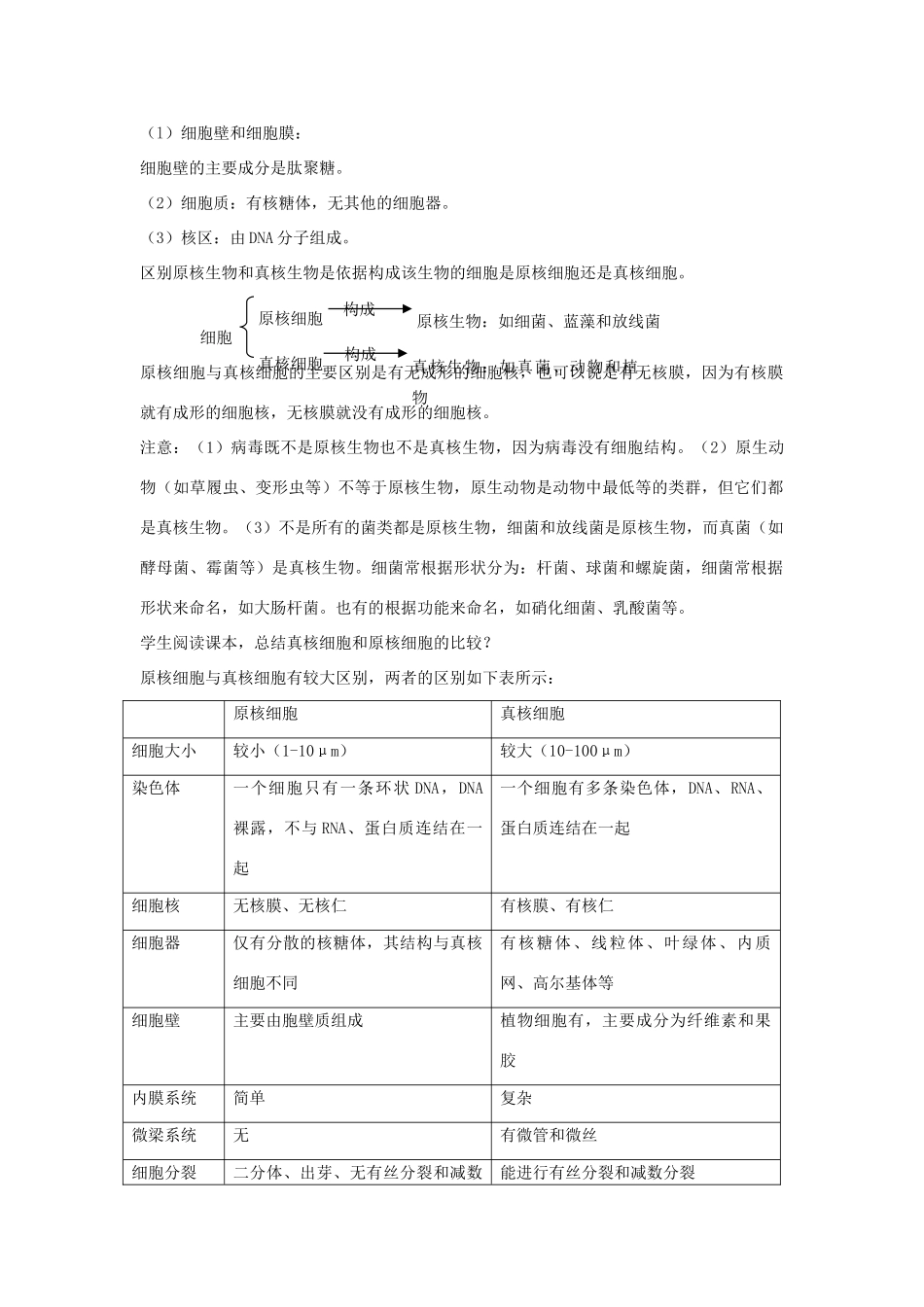 高中生物《真核细胞与原核细胞》教案1 中图版必修1_第2页