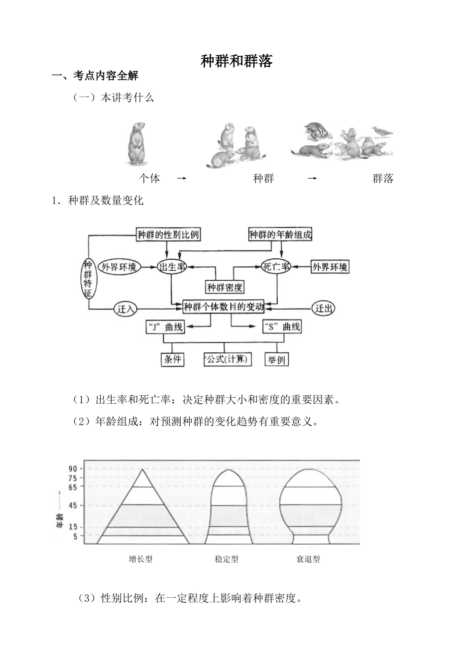 高中生物种群和群落旧人教必修2_第1页
