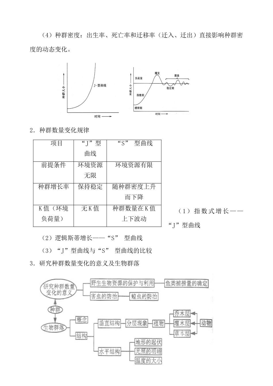 高中生物种群和群落旧人教必修2_第2页