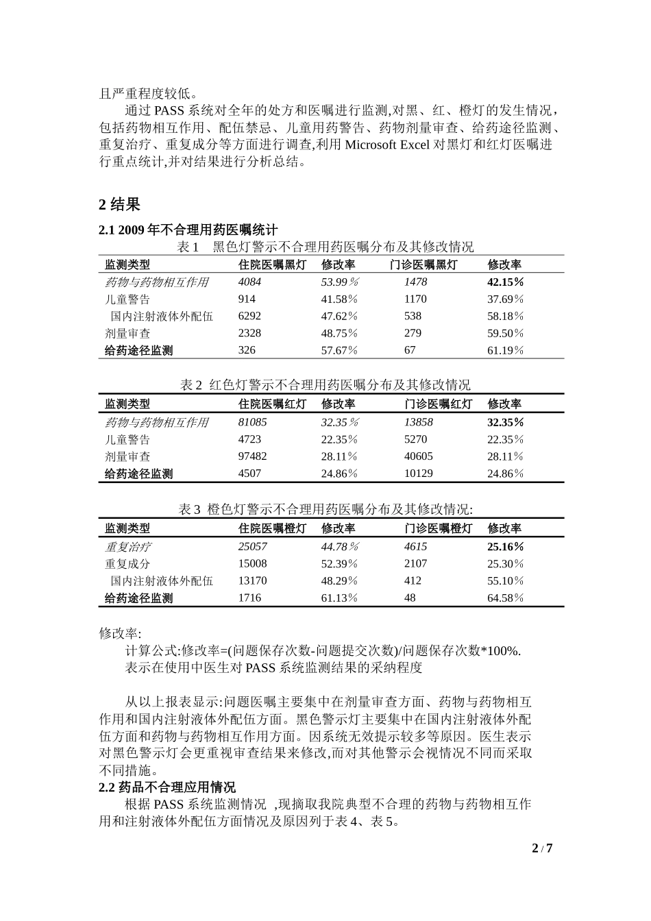 PASS系统监测我院合理用药情况及评价_第2页