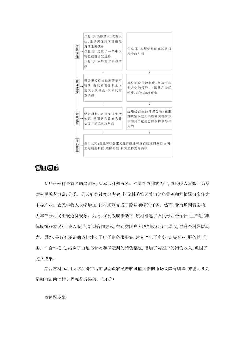 （山西版）高考政治一轮复习 第三单元 收入与分配 单元总结提升教案-山西版高三全册政治教案_第3页