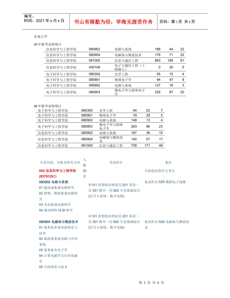 东南大学电子类专业考研信息_第1页